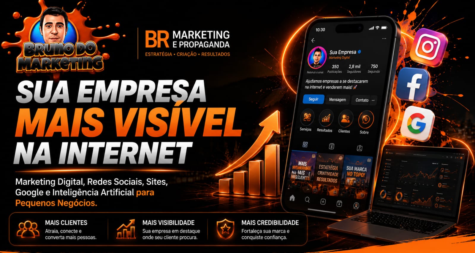 BR Marketing & Propaganda — Sua empresa mais visível na internet